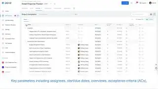 Quickly gain actionable items from Docs