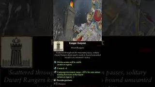 How Belegar Use the Dwarf Ranger Outpost Unusual Location