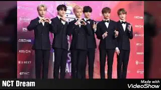 2020||Stars Shine On The Red Carpet Of 29th Seoul Music Awards