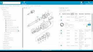 Signifikant  Spare Parts Catalogue Software (SPC)