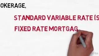 Mortgage Broker Birmingham