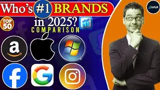 🎯 ✅ &ldquo;Top 50 Most Valuable Brands in the World 2025 | Global Brand Ranking&rdquo;