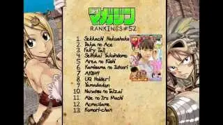 Weekly Shonen Magazine Pure Rankings Vol 52