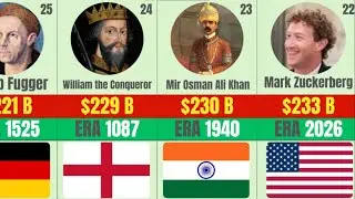 Top 50 Richest People In The History of the World