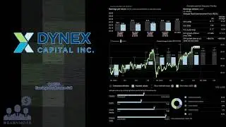 $DX Dynex Capital REIT Q4 2025 Earnings Conference Call