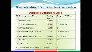 Training on Decentralization of Agent Cash Pickup Remittance 21 12 2020