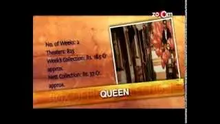 Ragini MMS 2, Queen, Bewakoofiyaan & others - Box Office Collection