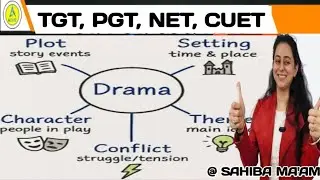 DRAMATIC ELEMENTS | TYPES OF DRAMA | MAJOR DRAMATIC REVIEWS | ENGLISH LITERATURE 