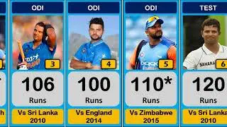 Suresh Raina Total Centuries List in All Formats ! Suresh Raina Hundreds TEST & ODI Cricket !