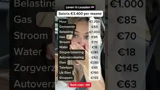 Budgetinzicht in Leusden: &euro;6 tekort