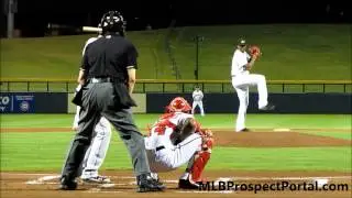 Felipe Rivero - Washington Nationals LHP prospect