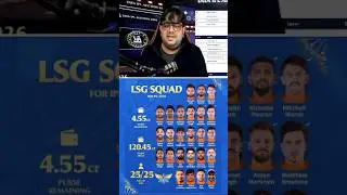 LSG SQUAD IPL 2026 🔥| IPL auction 2026 | #lsg #rishabhpant #ipl2026 #lucknowsupergiants