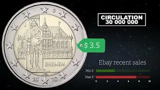 2 Euro 2010 Niemcy - moneta okolicznościowa │ Wartość monety, emisja, recenzja