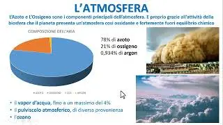 L'ATMOSFERA TERRESTRE