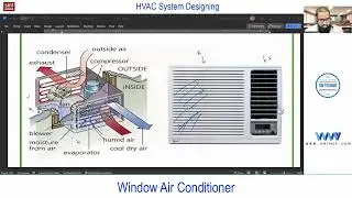 HVAC CLASS 9 -2024 Updated