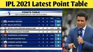 IPL 2021 Latest Point Table After Match 2 l Ipl 2021 Latest Point Table l Ipl Point Table