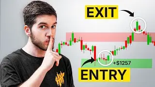 How To Enter & Exit Trades at The Right Time (Full Guide)