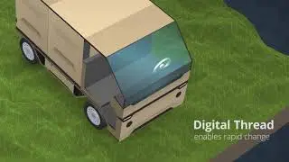 Looking Ahead - The Future of the Marine Corps and the CoLab (Animation Only)