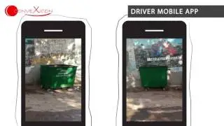 Waste Management System