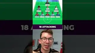 THE BEST FPL GAMEWEEK 4 WILDCARD TEAM! | Fantasy Premier League 25/26