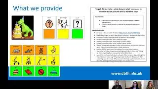 Using Digital Technology for Speech and  Language Therapy - Future Leaders Conference - SYB AHPs