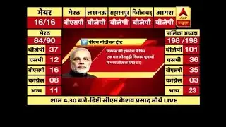 UP Civic Poll Results: 'Vikas' has won once again, says PM Modi