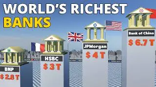 World&rsquo;s 100 Richest Banks by Assets 2026 | Global Ranking
