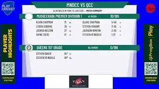 Mudgeeraba Premier Division 1 v Queens 1st Grade