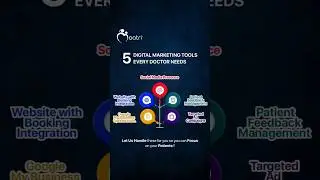 Top 5 Digital Marketing Tools Every Doctor Needs to Grow Their Practice #trendingshorts #marketing
