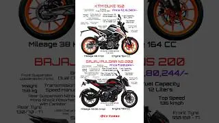Ktm Duke 160 Vs Bajaj Pulsar NS 200 Full Comparison Review