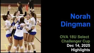 18U Challenger Cup Dec14 2025 Highlights