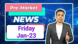 Pre Market News | Stock Market News Malayalam | Bizmate Trading