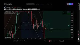 ETH QUANTUM СТАТУС: СУПЕРПОЗИЦИЯ ИСПОЛНЕНО 2800.85 &mdash; BPC | The Bolzen Price Covenant. PRE‑FACTUM