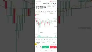 HOT ETH | Crypto Study Corner