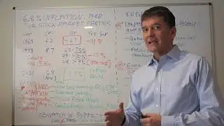 HIGH INFLATION AND THE STOCK MARKET ... WHAT WILL HAPPEN NEXT: BOOM OR GLOOM?