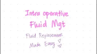 How to Calculate Fluid Replacement in the OR