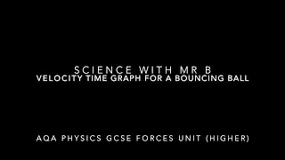 Velocity-time graph for a bouncing ball