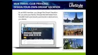 MobileLifestyle Network - Asian PreLaunch Presentation