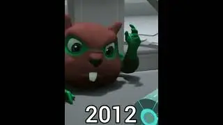 Evolution of Ch'p