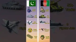 Pakistan vs Afghanistan Military Power Comparison