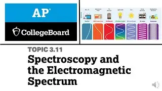 3.11. Spectroscopy and Electromagnetic Radiation | College Board | AP Chemistry