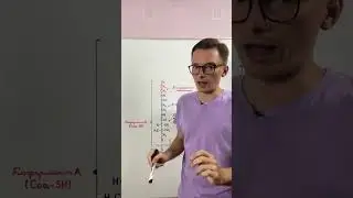 Кофермент А