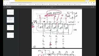Обзор итогового экзамена CE338 lec40
