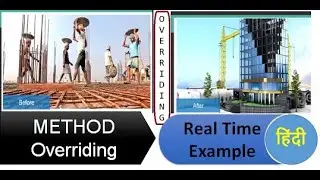 Method Overriding - Realtime Example & Java Code (हिंदी) । TRICKY Interview Question । TechStackJava