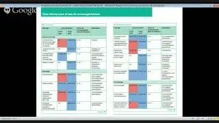 PAUTAS DE TRATAMIENTO CON INMUNOGLOBULINAS INTRAVENOSAS/GUIDELINES FOR TREATMENT WITH INTRAVENOUS...