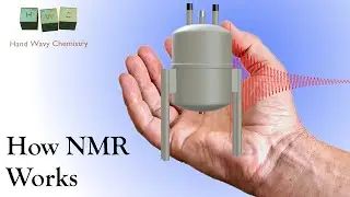 Nuclear Magnetic Resonance Spectroscopy | A Hand Wavy Guide