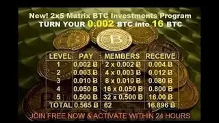BTC Investments Make Money with Bitcoin