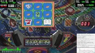 フィーバーマジカル夢夢ちゃん(1998年 