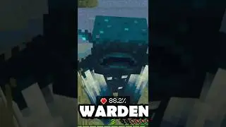 ✅️ADDON PARA CONVERTIRTE EN CUALQUIER MOB DE MINECRAFT PE 😨✅️#shorts #minecraft #mcpe #mods #addons