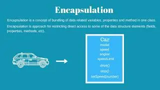 JavaScript ES7 OOP. Encapsulation. #4